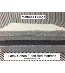 Latex Core Futon Bed Mattress