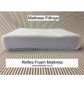 Replacement Sofa Bed Mattress Only