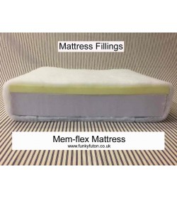 Replacement Sofa Bed Mattress