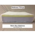Replacement Sofa Bed Mattress Only