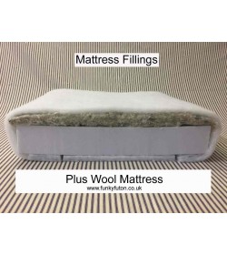 Replacement Sofa Bed Mattress