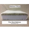 Replacement Sofa Bed Mattress Only