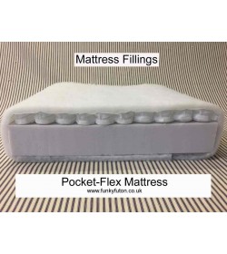 Replacement Sofa Bed Mattress