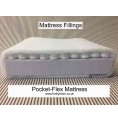 Replacement Sofa Bed Mattress Only