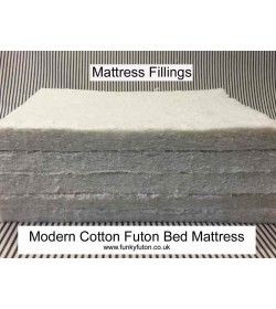 Modern Cotton Bed Mattress