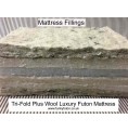 Tri-fold Plus Wool Luxury Futon