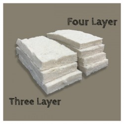 Tokyo Bed Roll Futon |Roll Up Japanese Floor Mattress Uk