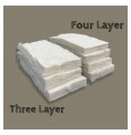 Tokyo Futon Bed Roll